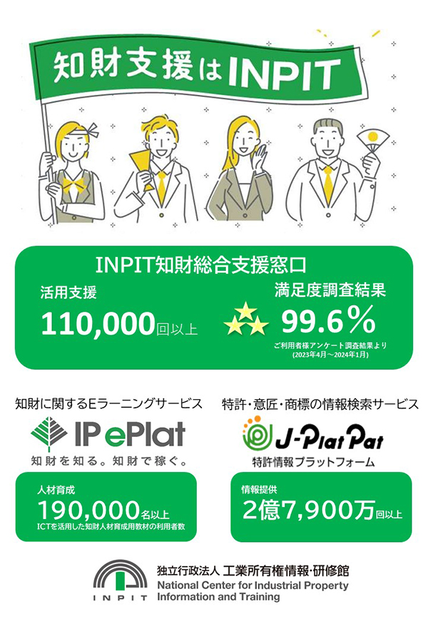 知財支援はINPIT