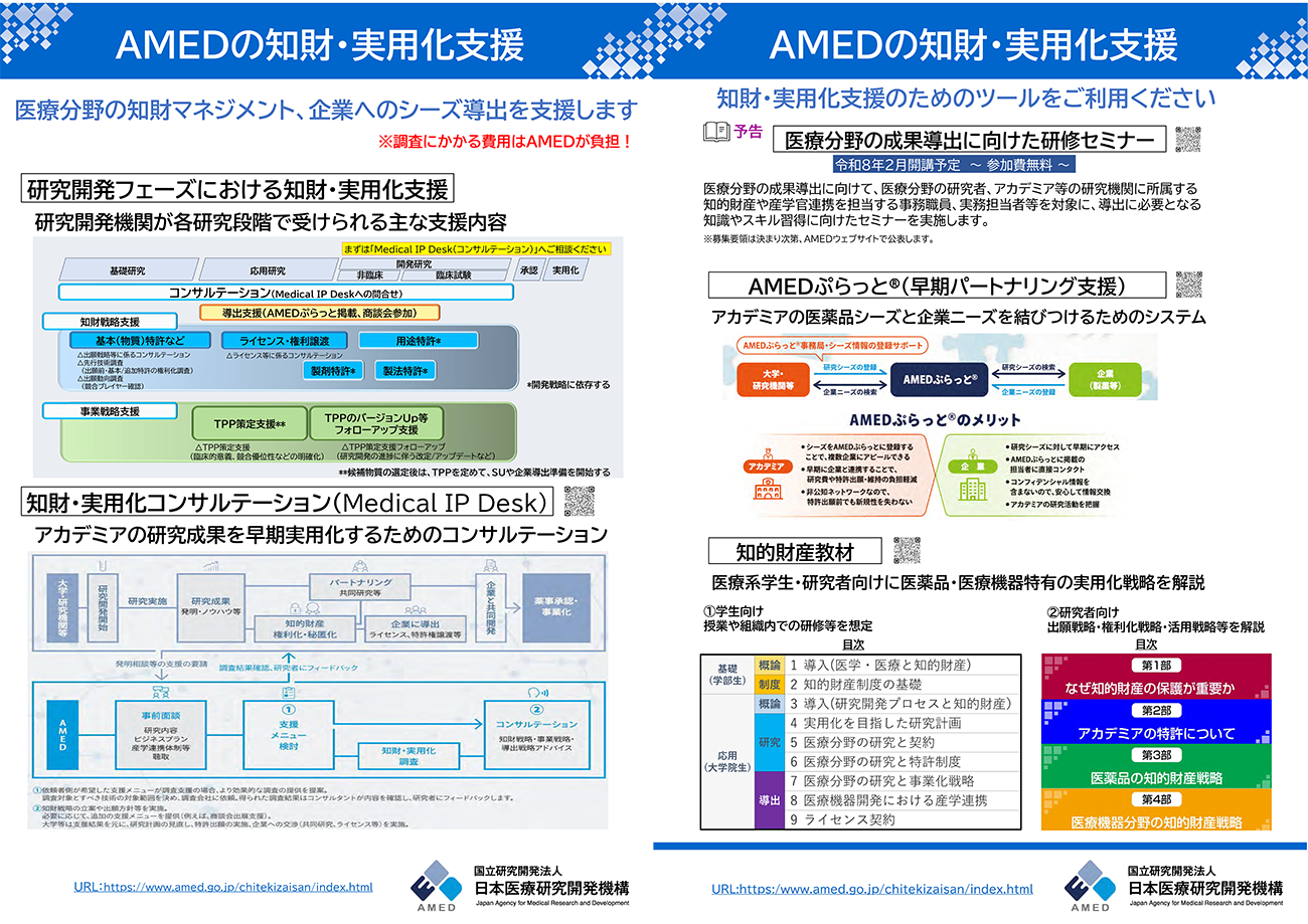 AMEDの知財・実用化支援のご紹介