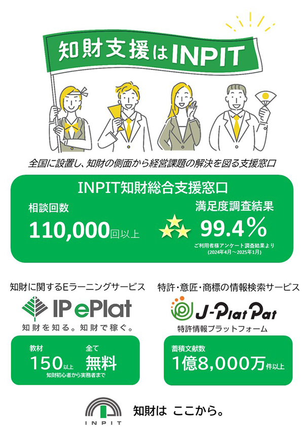 INPITポスター