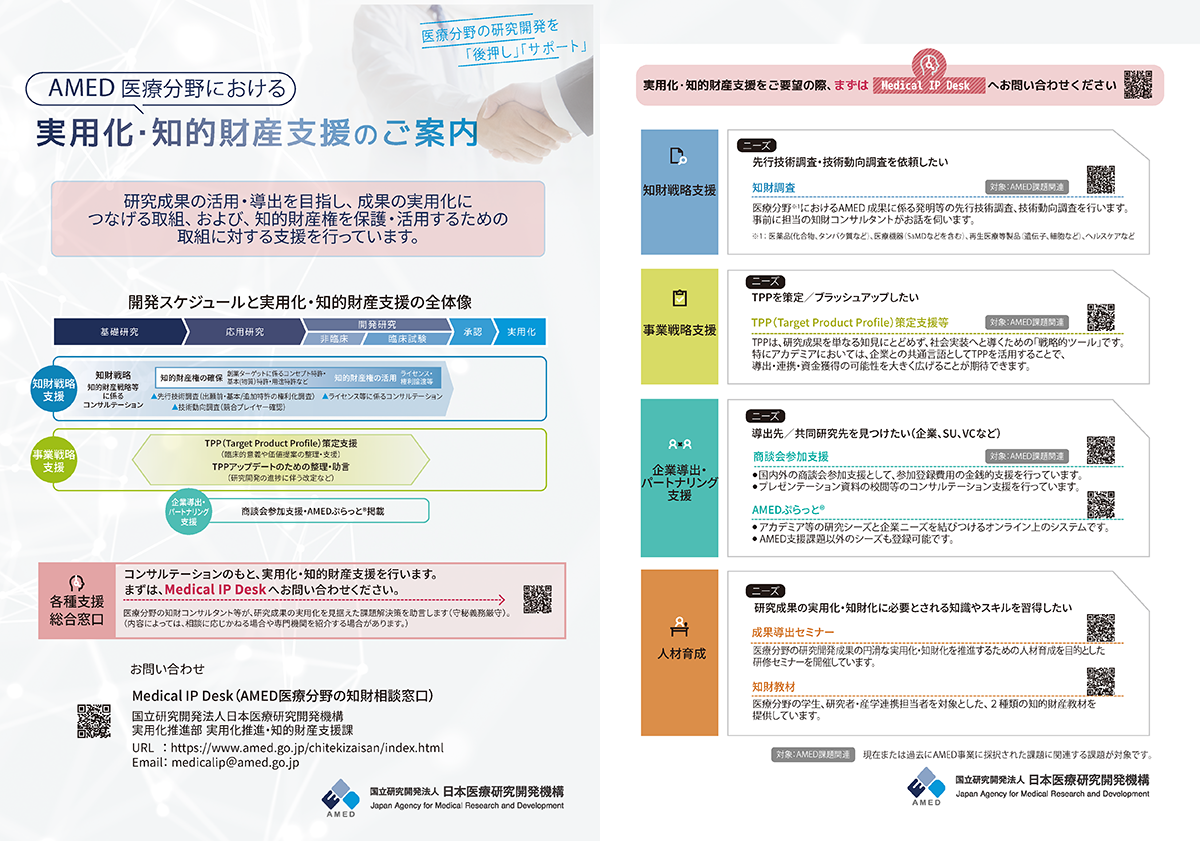 AMEDの知財・実用化支援のご紹介